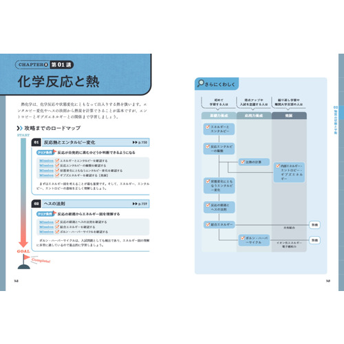 大学受験Nシリーズ|節田の絶対つまずかない理論化学|節田 佑介(著