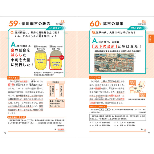 商品写真