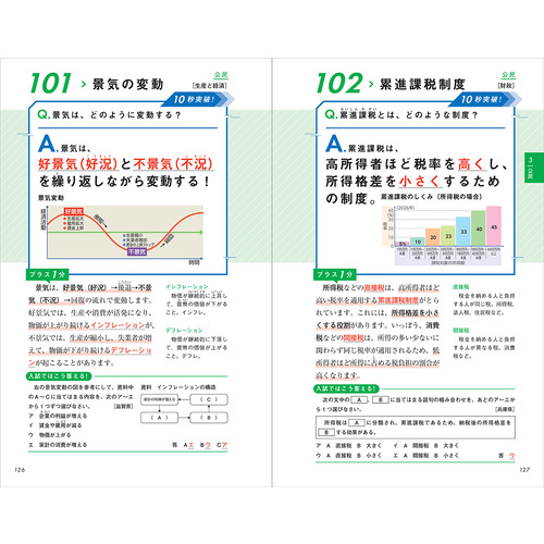 商品写真
