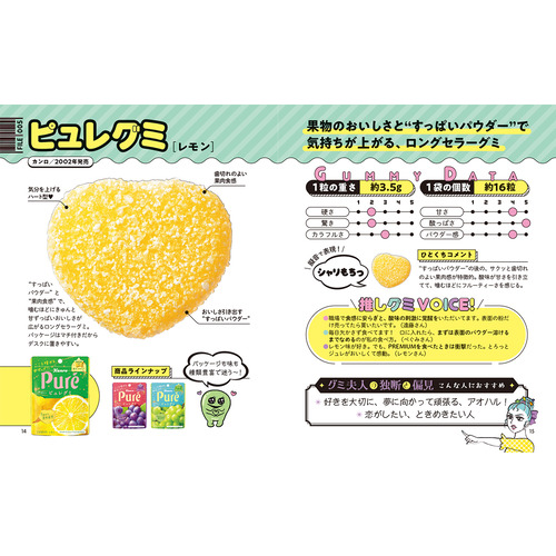 商品写真