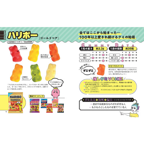 商品写真