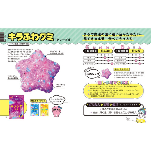 商品写真