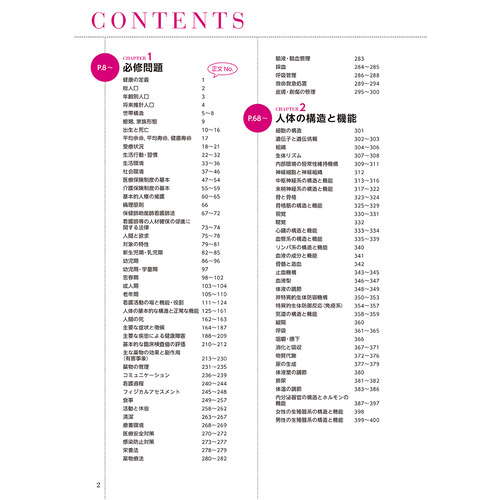 商品写真