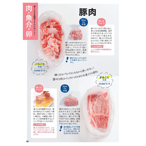 商品写真