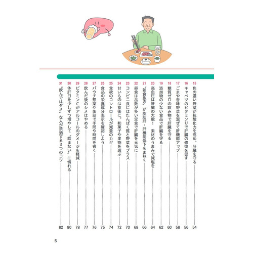 商品写真