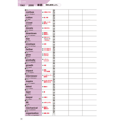 高校入試ランク順　中学英単語２０００　完全暗記ノート　改訂版