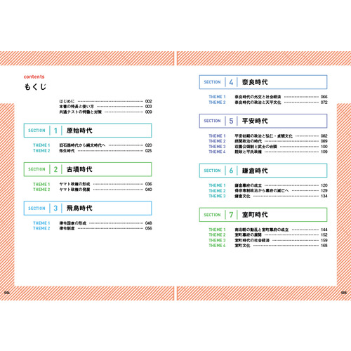 商品写真