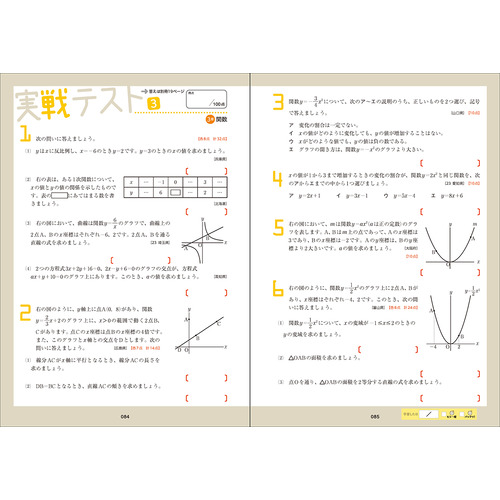 商品写真