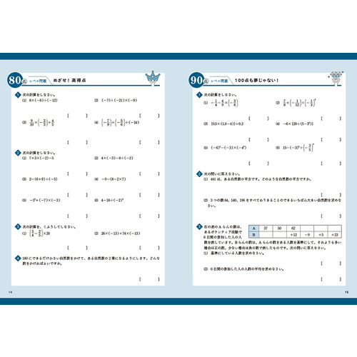商品写真