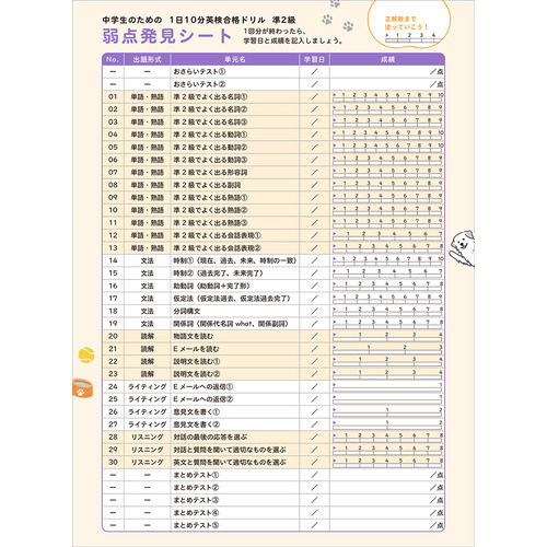 商品写真