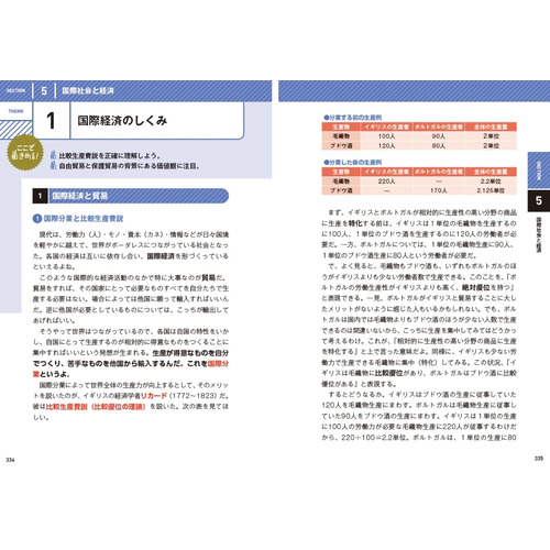 きめる！共通テストシリーズ|きめる！共通テスト 公共＋政治経済