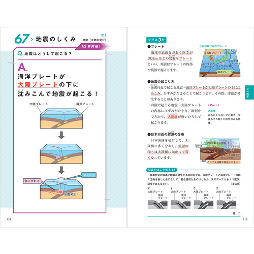 商品写真