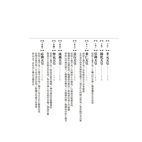 商品写真