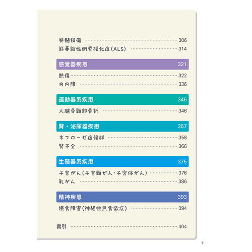 商品写真