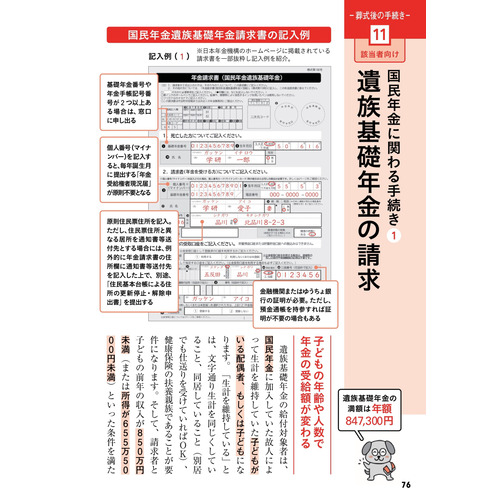 商品写真