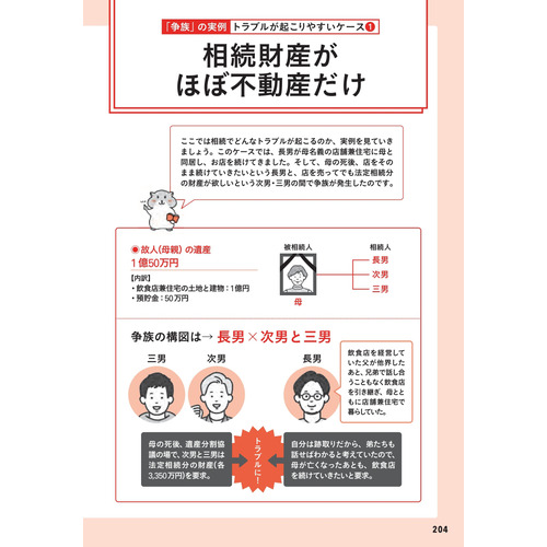 商品写真